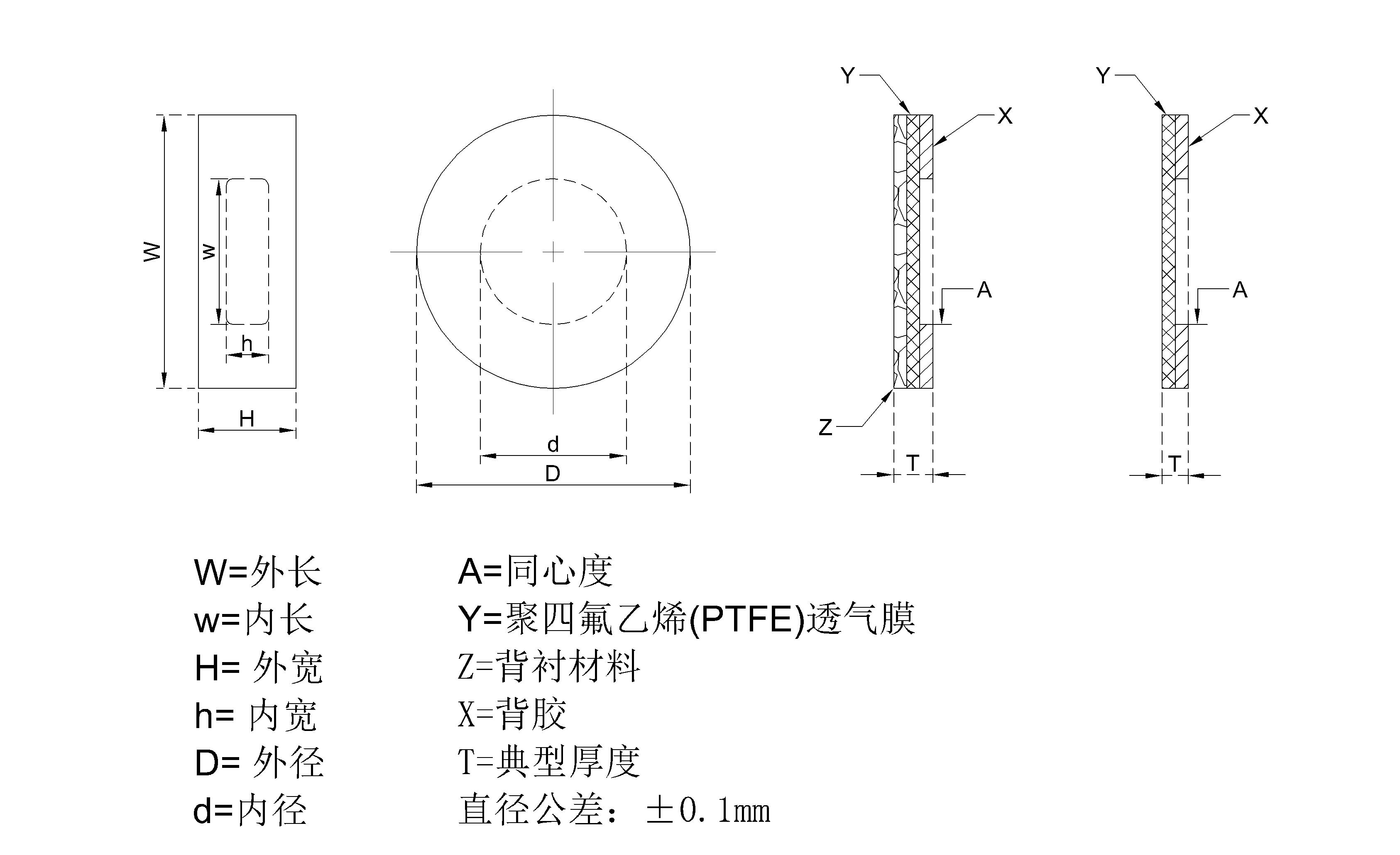 防水透声膜尺寸图