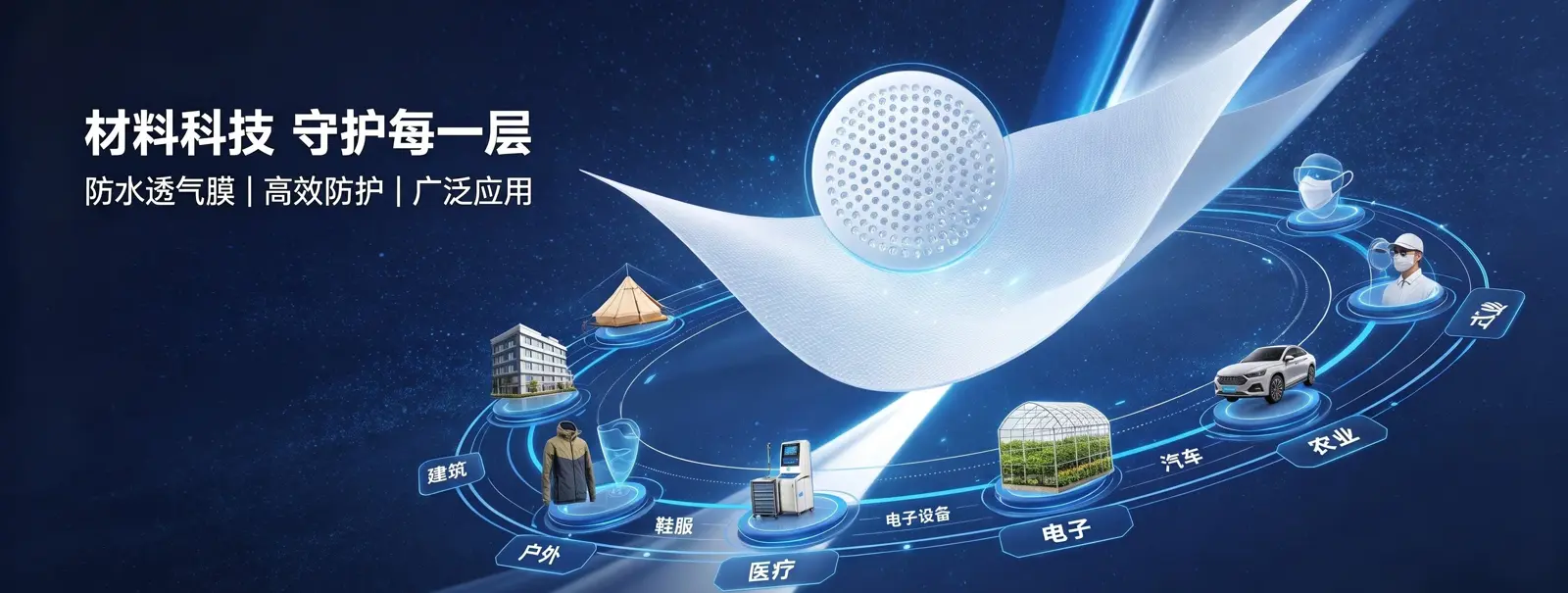 防水透气膜多行业应用